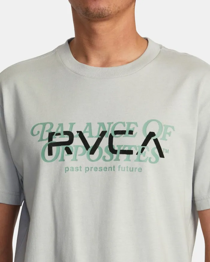 RVCA Short Sleeves Big Balance Tee Mirage 8211 Men