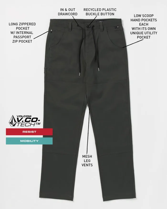 Stone Trail Master Ii Pants 8211 Stealth Mens Volcom Hiking