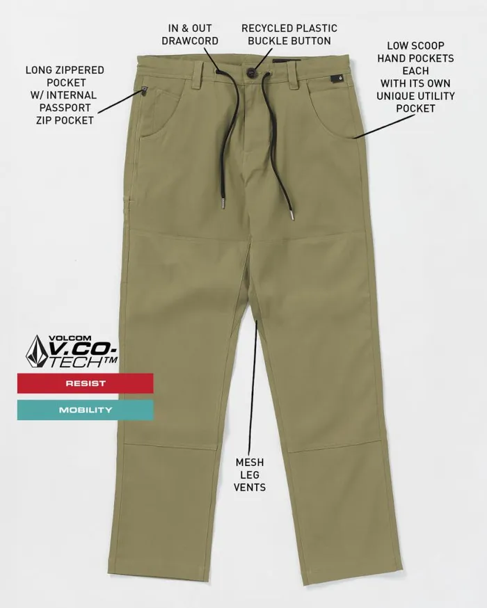 Stone Trail Master Ii Pants 8211 Thyme Green Mens Volcom Mountain Biking