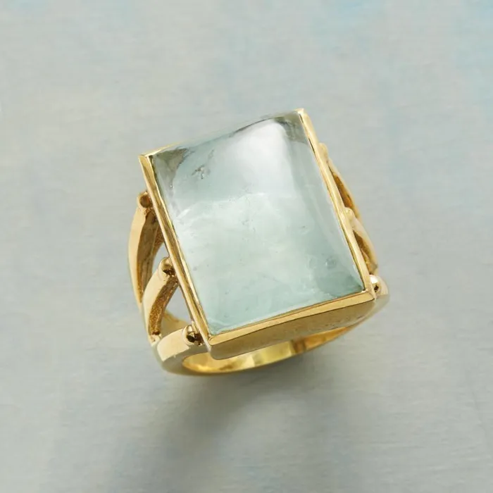 Women Three Prong Aqua Ring Sundance Catalog Rings